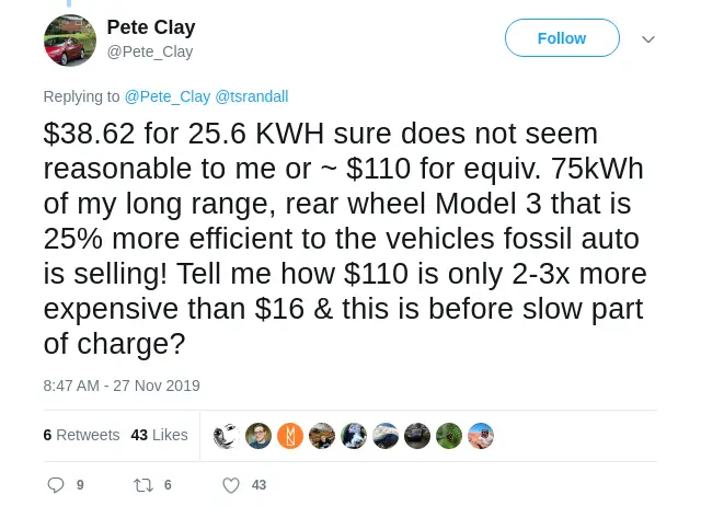 Electrify America is Expensive.