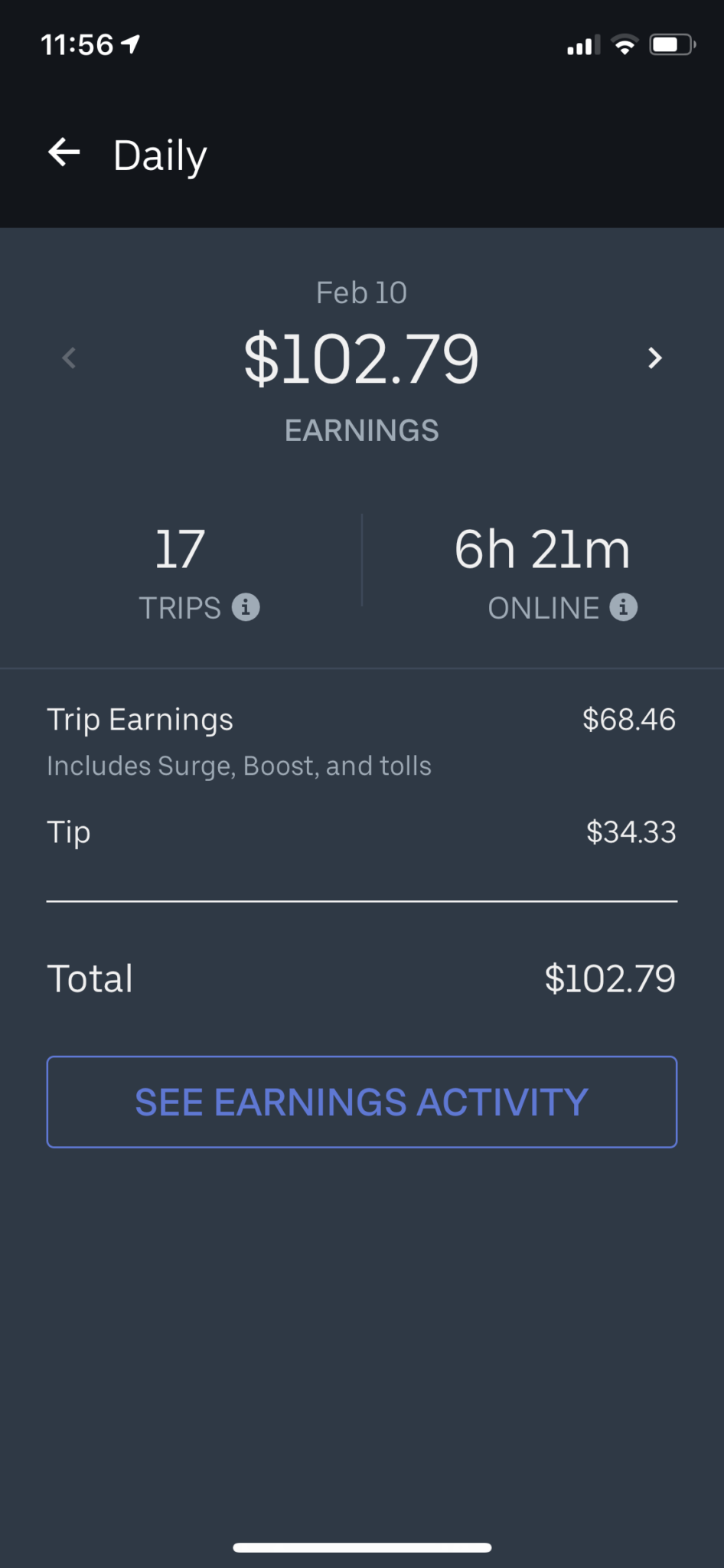 is-ubereats-delivery-profitable-provscons