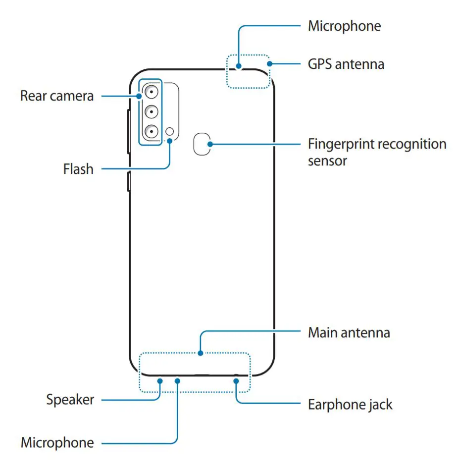 samsung galaxy f41 information